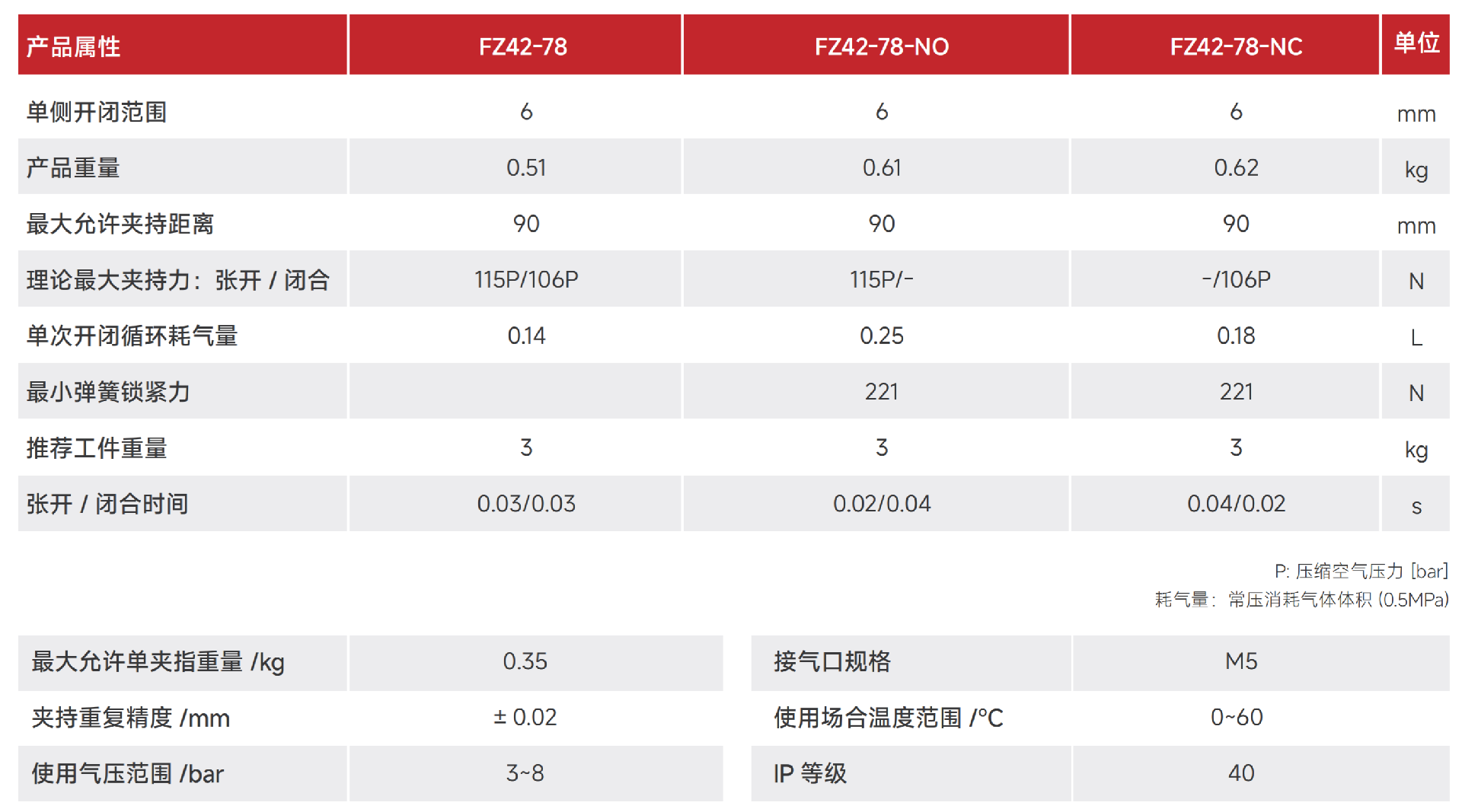 FZ42-78.png