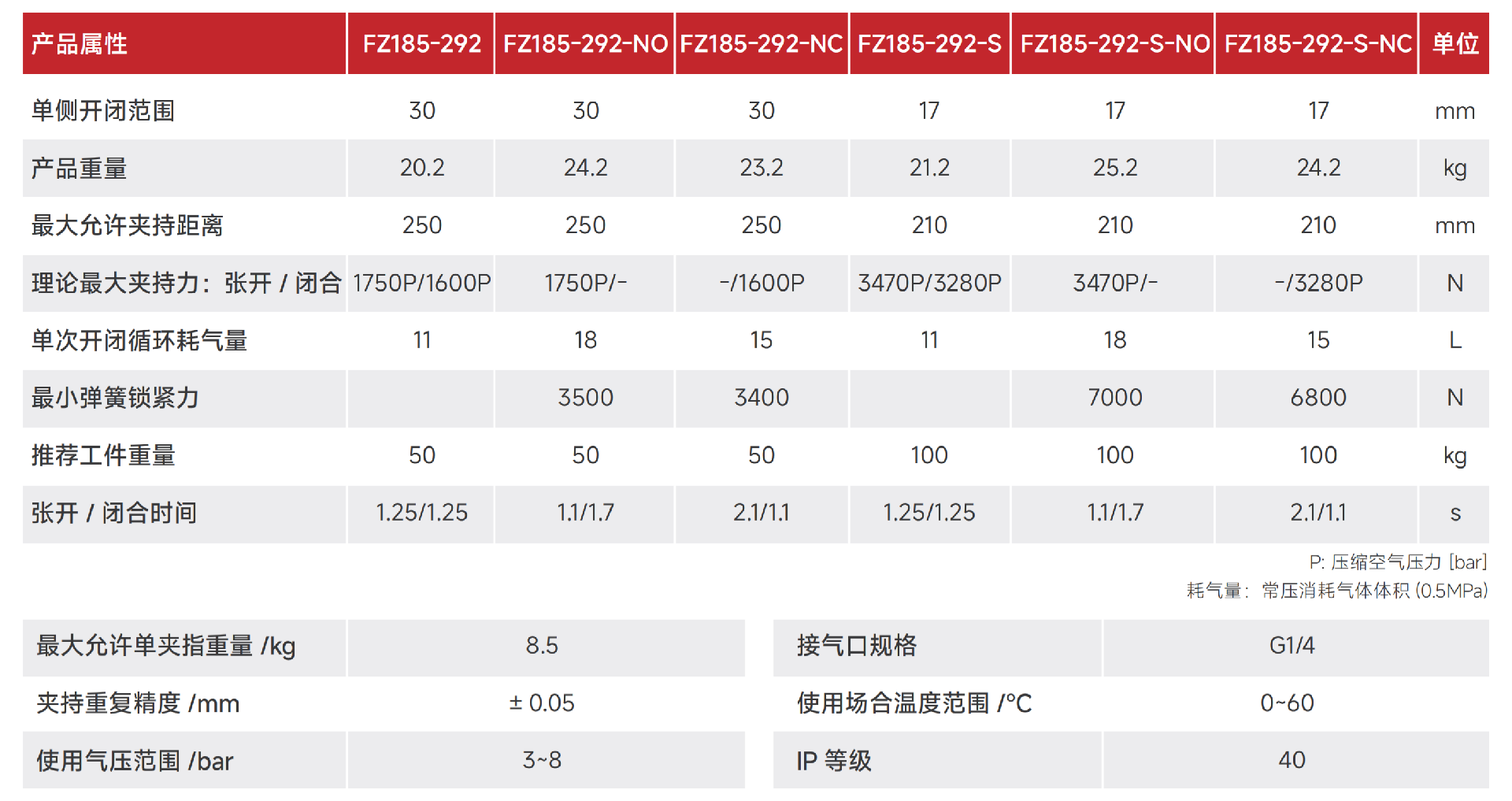 FZ185-292.png