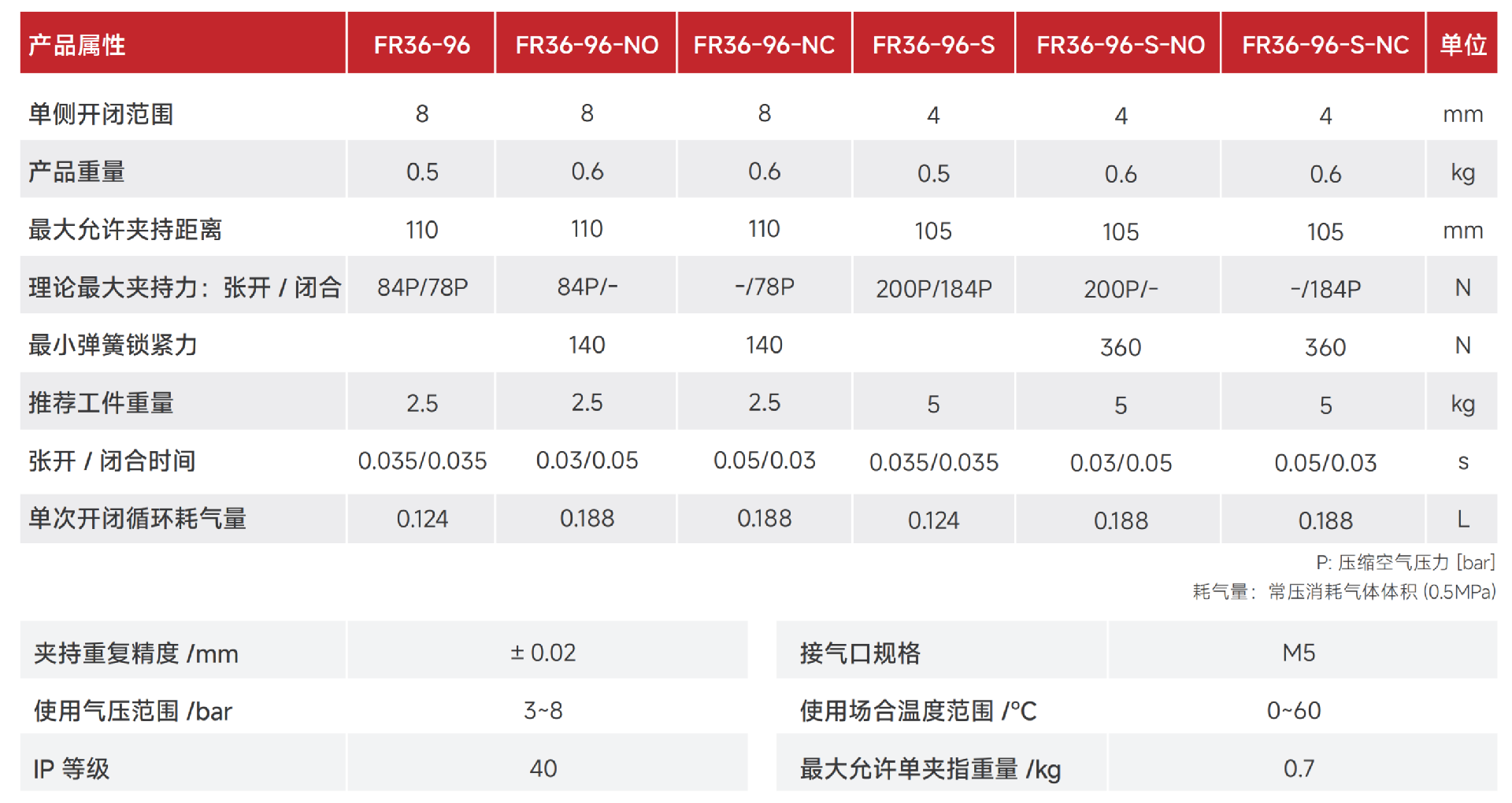 FR36-96.png