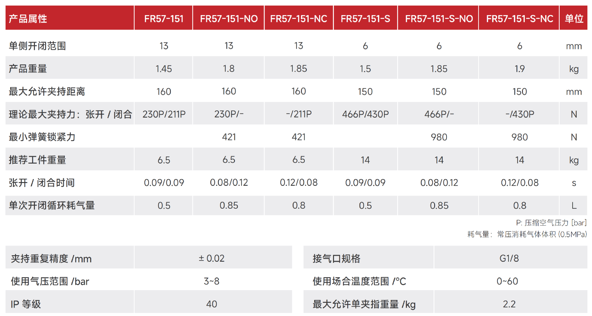 FR57-151.png