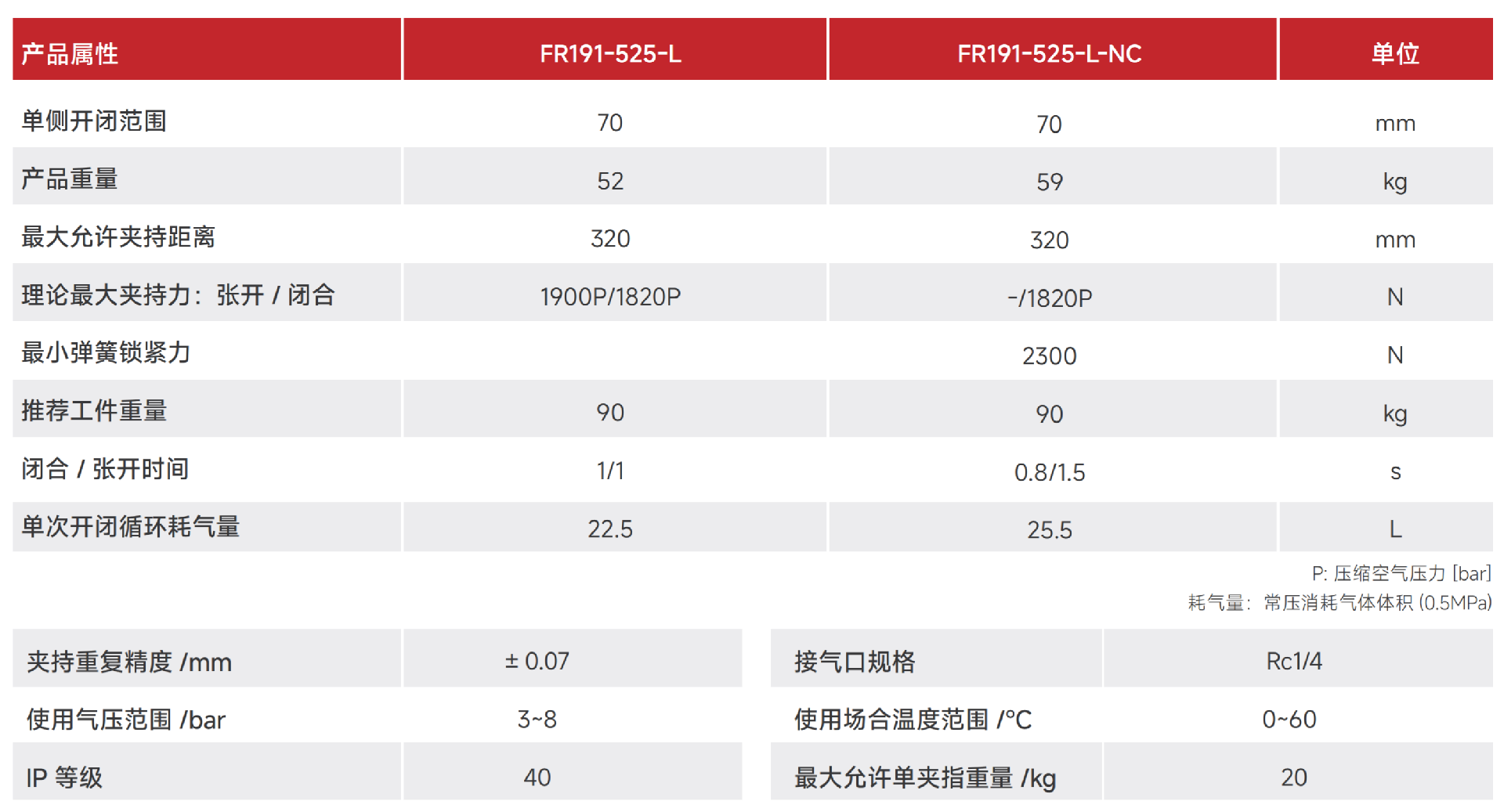 FR191-525.png