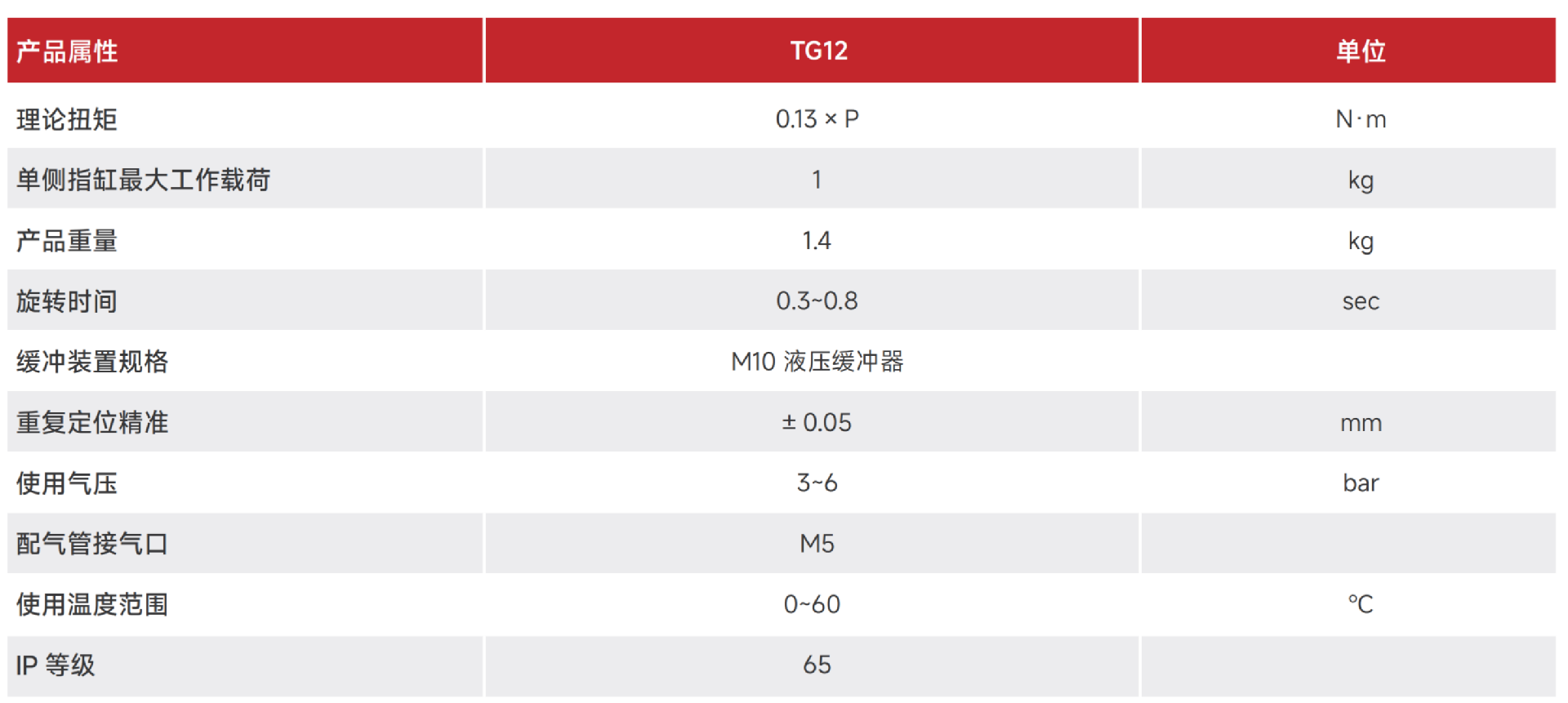 TG12-1.png