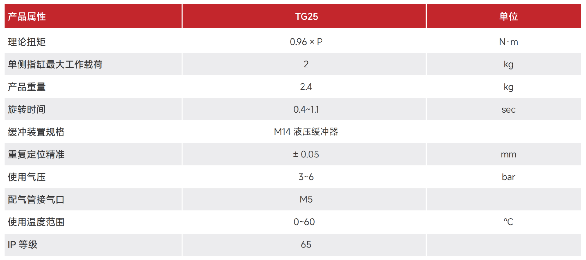 TG25-1.png