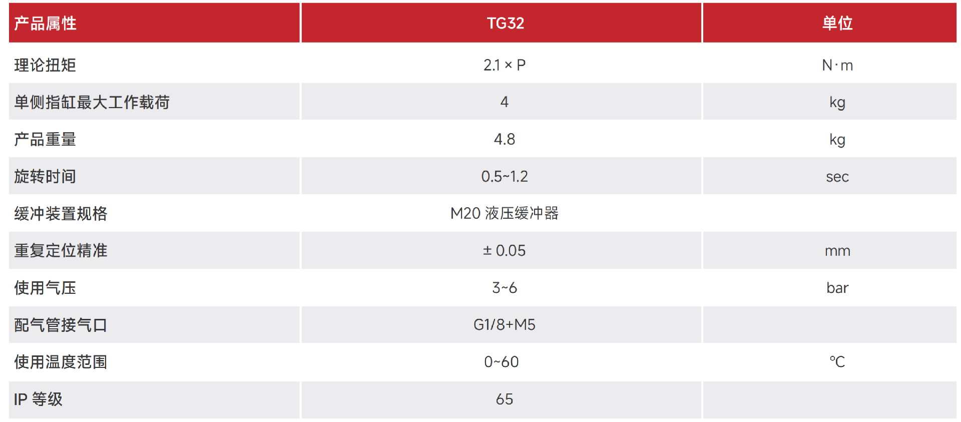 TG32-1.png