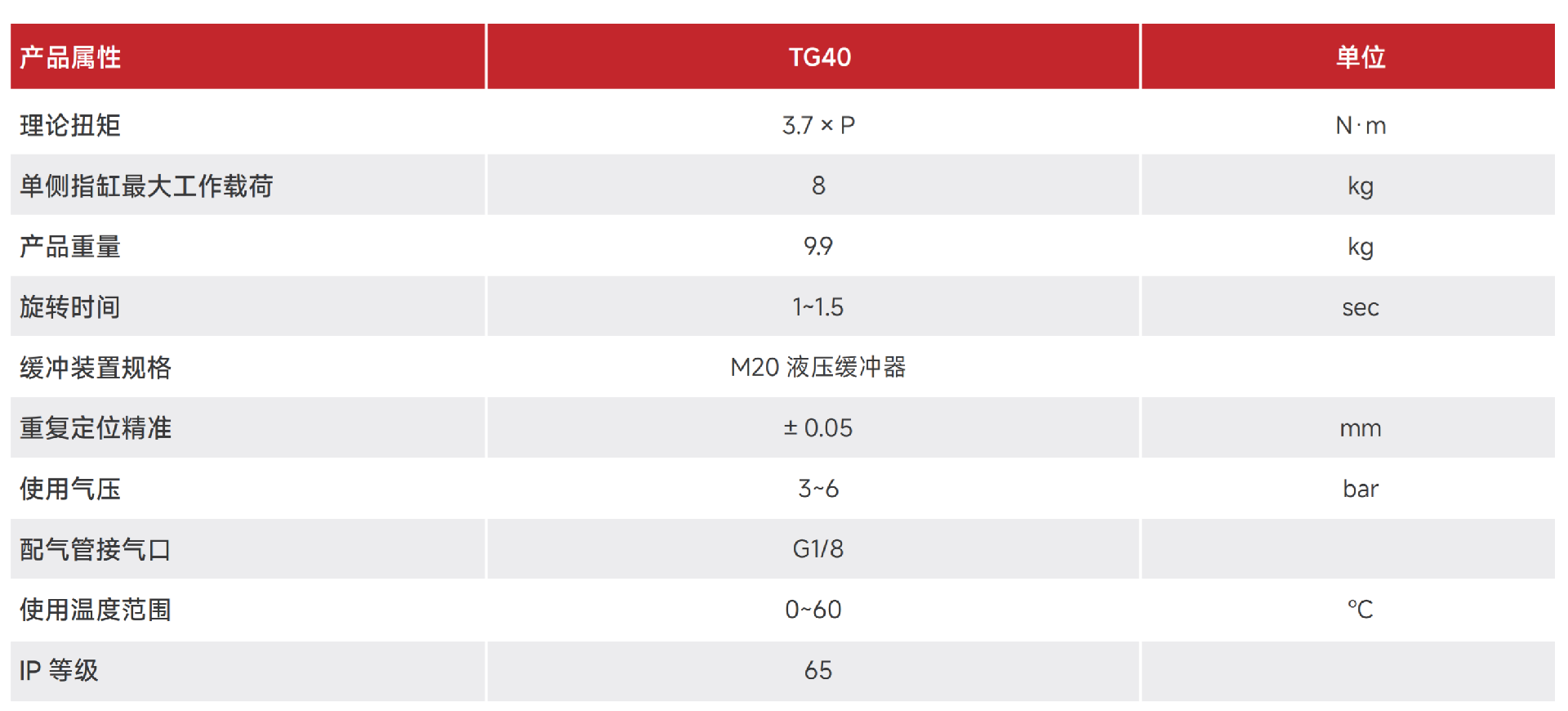 TG40-1.png