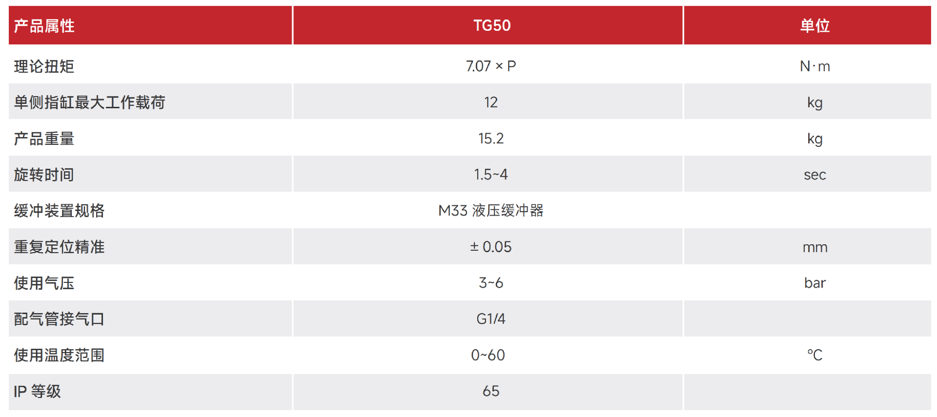 TG50-1.png