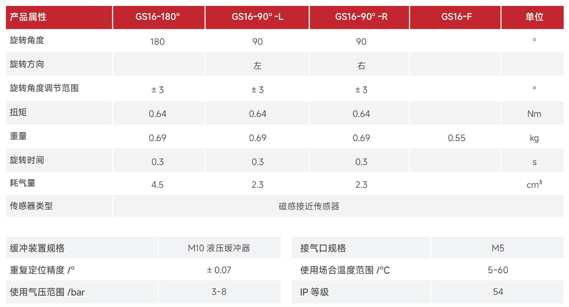 FOUK-GS16.jpg